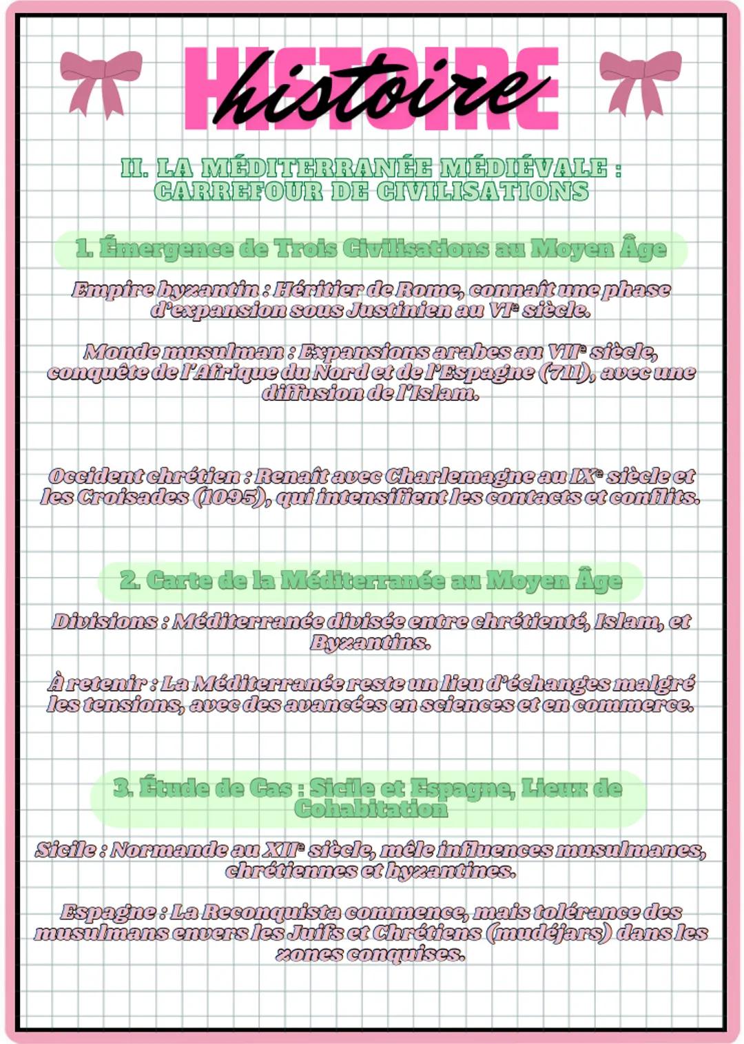 ▼
2EME
CHAPITRE T
π histoire π
I. LA MEDITERRANÉE ANTIQUE : EMPREINTES
GRECQUES ET ROMAINES
1. Les Grandes Civilisations de l'Antiquité
Civi