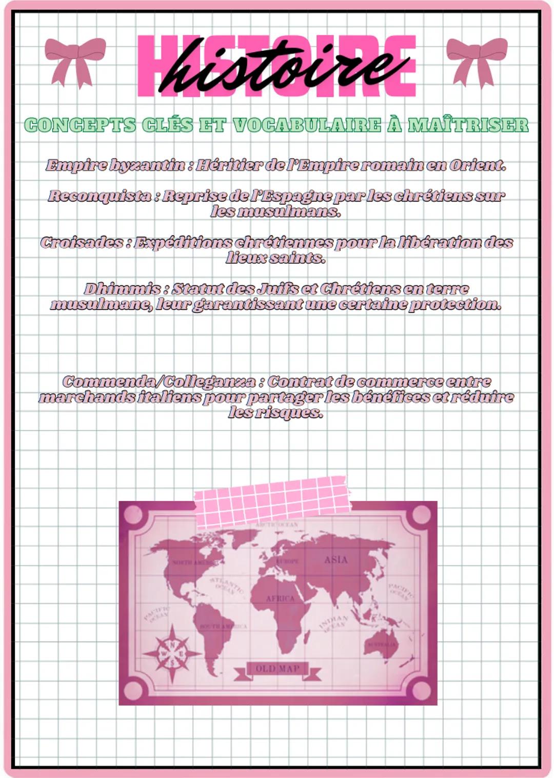 ▼
2EME
CHAPITRE T
π histoire π
I. LA MEDITERRANÉE ANTIQUE : EMPREINTES
GRECQUES ET ROMAINES
1. Les Grandes Civilisations de l'Antiquité
Civi