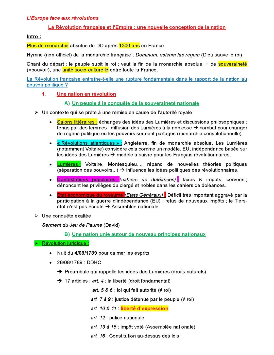 La Révolution française et l'empire, une nouvelle conception de la nation
