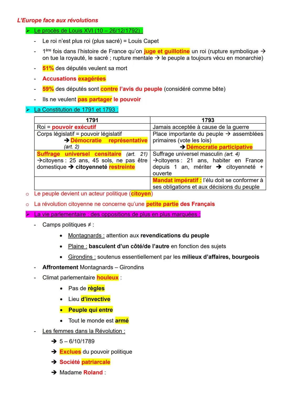 L'Europe face aux révolutions
Intro:
La Révolution française et l'Empire: une nouvelle conception de la nation
Plus de monarchie absolue de