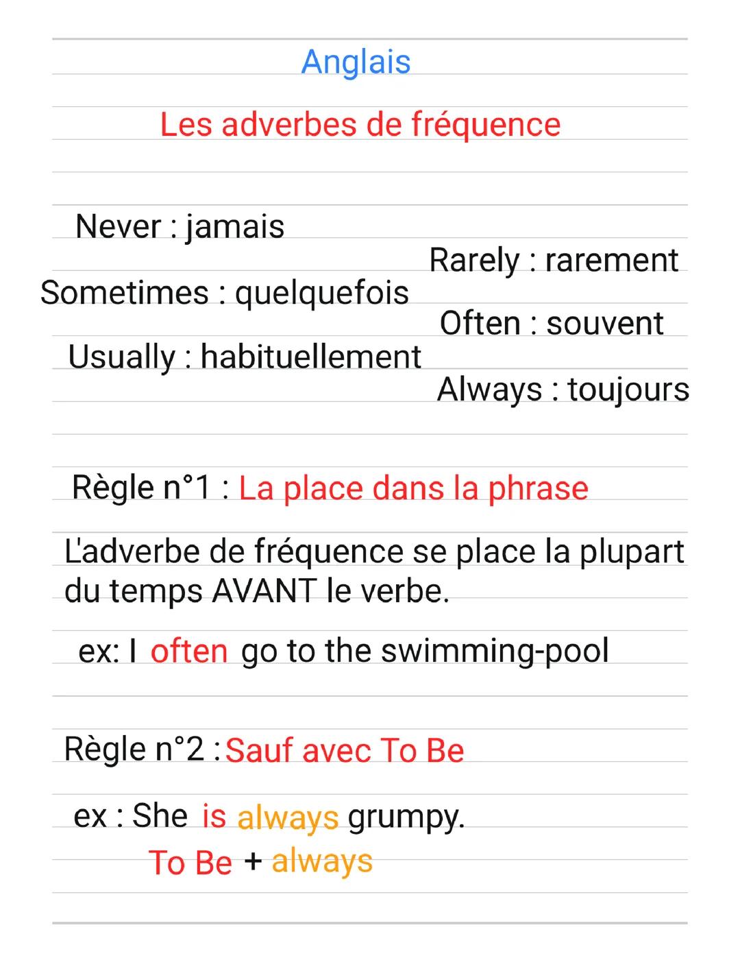 Les adverbes de fréquences
