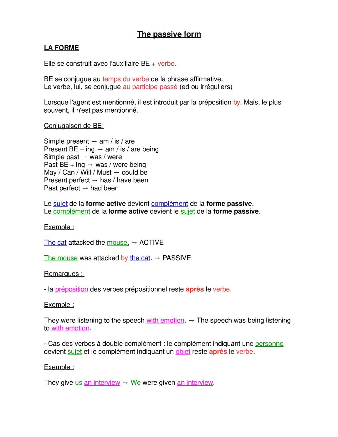 Voix passive anglais