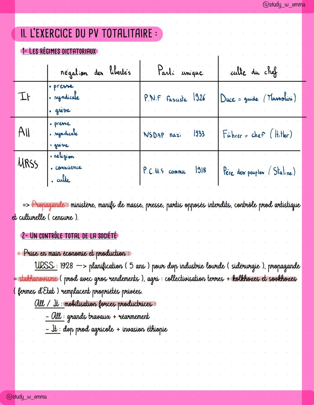 @study_w_emma
des régimes totalitaires de l'entre deux guerres
INTRO:
pb: Comment caractériser les régimes totalitaires de l'entre-deux-guer