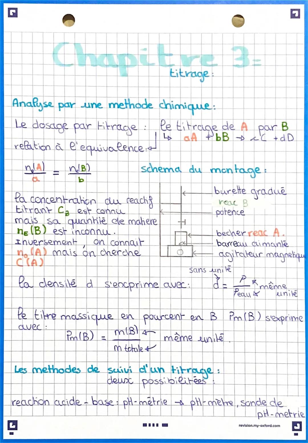 # Chapitre 3.
titrage
Analyse par une methode chimique:
Le dosage par titrage: le titrage de A par B
relation à l'equivalence.
$n(A)$
=
$n