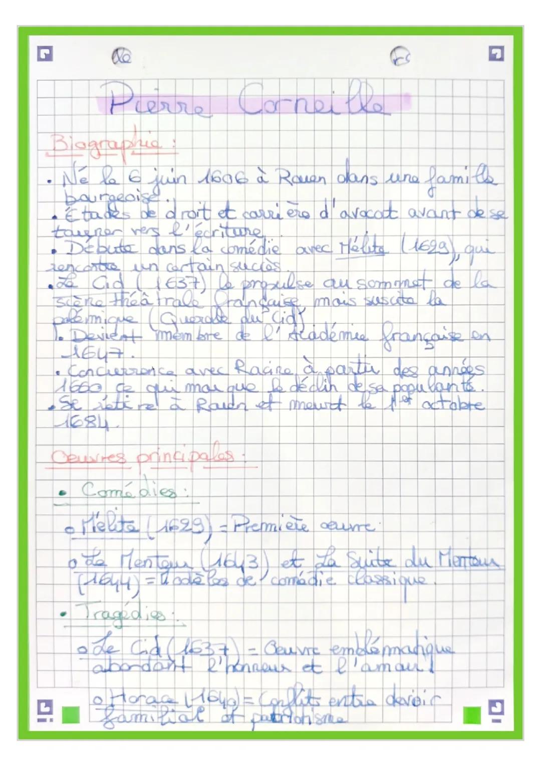 # Pierre Corneille
Biograssia:
• Né la 6 juin 1606 à Raven dans une fami
bourgeoise
• Etades de droit et carrière d'avocat avant de se
to