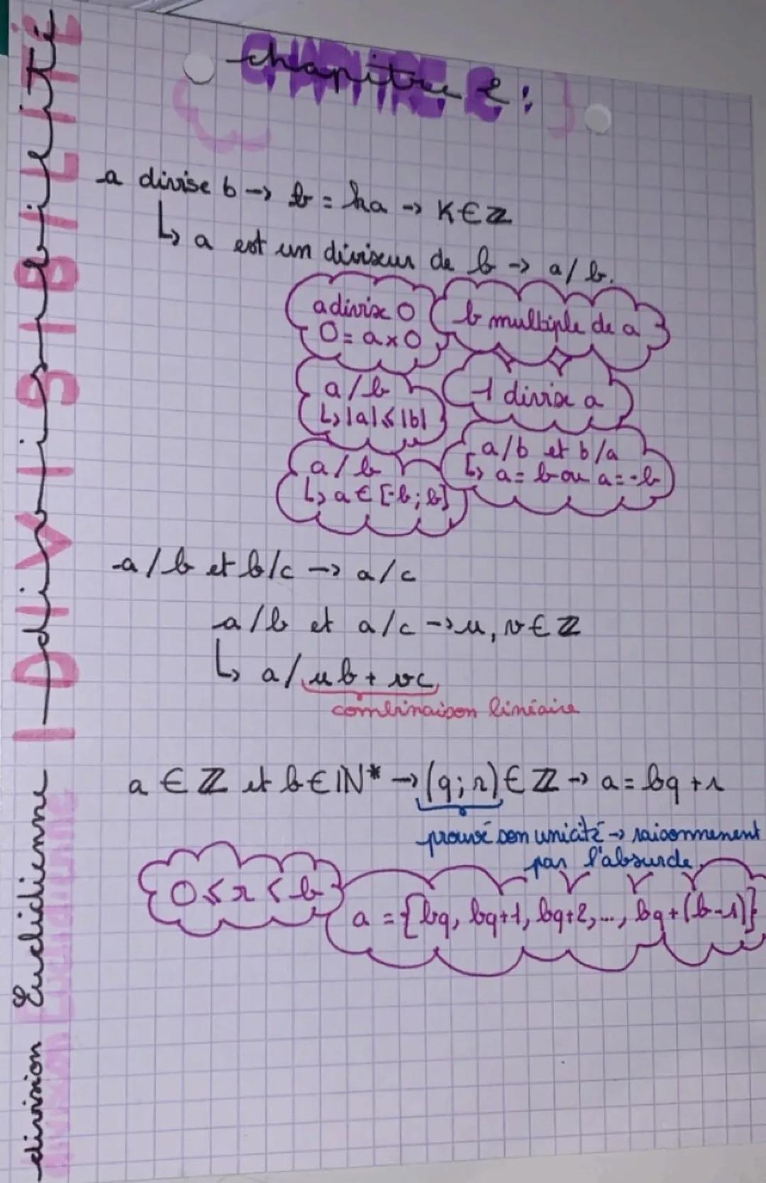 fte
a divise 6 -> b = ha
- KEN
↳ a est un diviseur de b -> a/b
a divix O
b multiple de a
019x0
a/bh
1 divise a
Llalibl
a/b et b/a
a/b
↳ a =