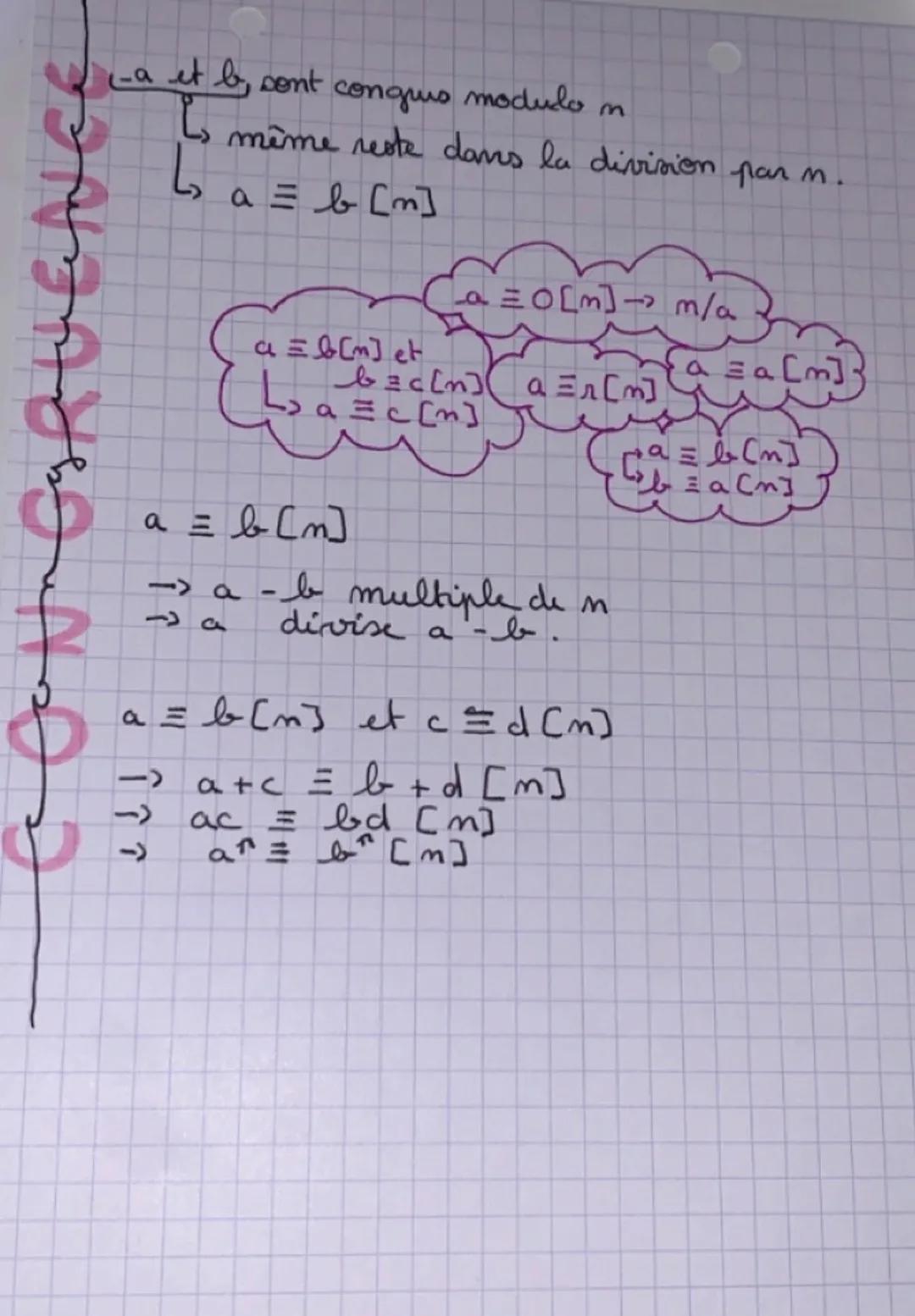 fte
a divise 6 -> b = ha
- KEN
↳ a est un diviseur de b -> a/b
a divix O
b multiple de a
019x0
a/bh
1 divise a
Llalibl
a/b et b/a
a/b
↳ a =