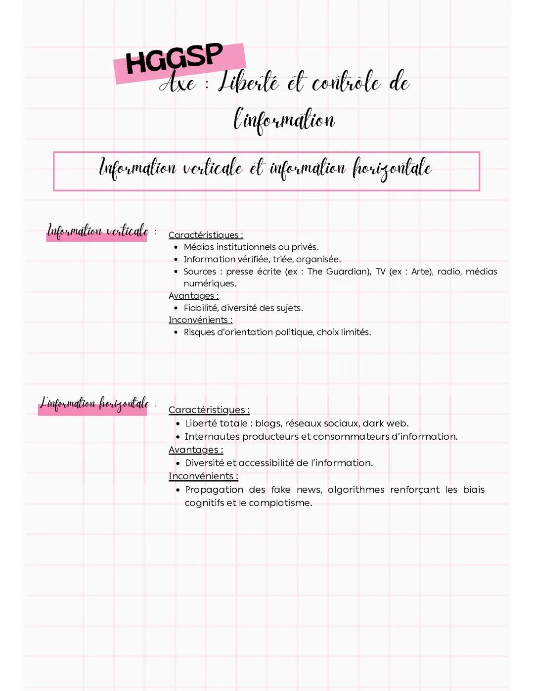 HGGSP : Information verticale et horizontale