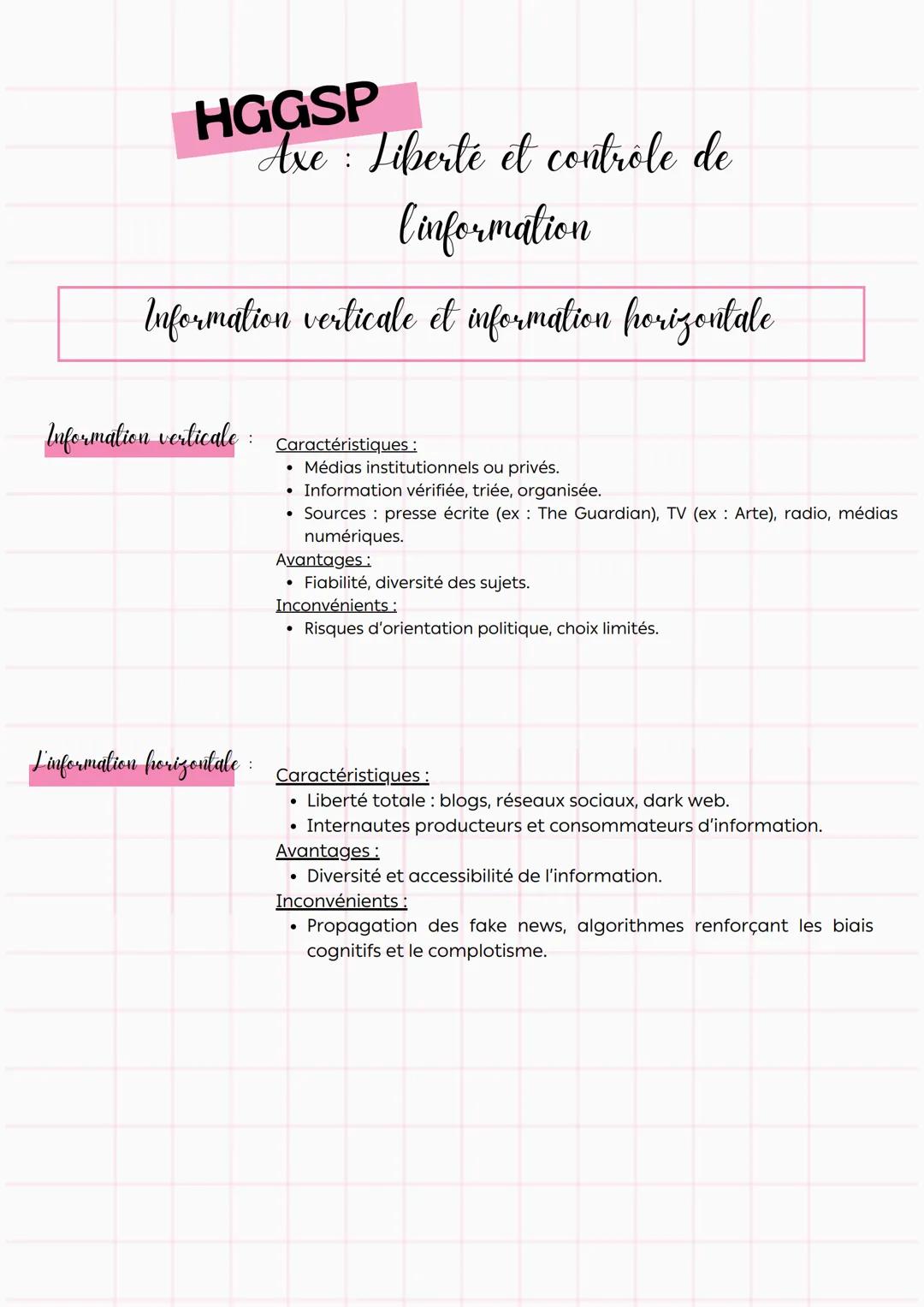 HGGSP
"Axe
Liberte et controle de
linformation
Information verticale et information horizontale
Information verticale
Caractéristiques :
⚫ M