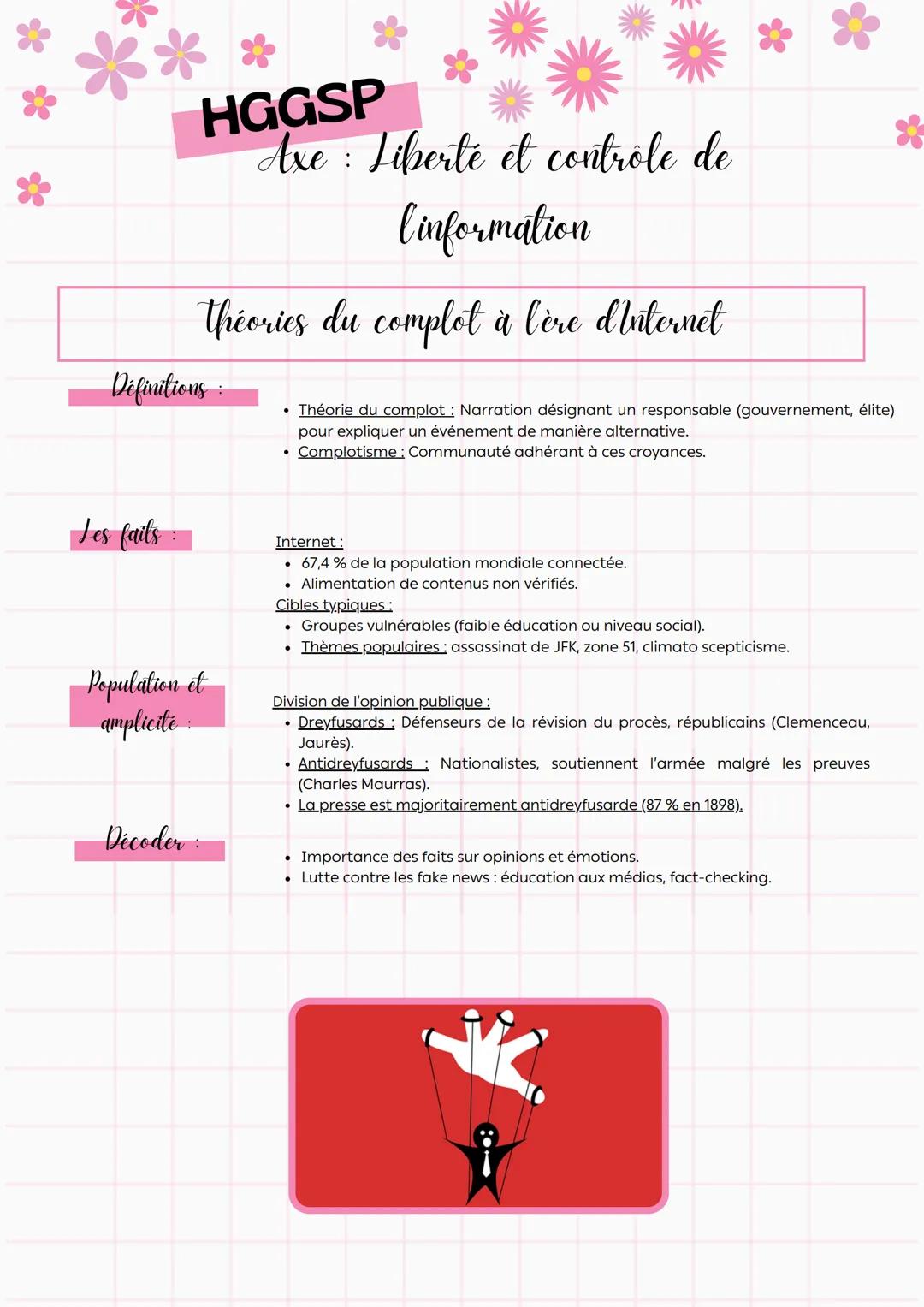 HGGSP
Axe: Liberté et controle de
linformation
théories du complot à l'ère dinternet
Definitions:
* Théorie du complot: Narration désign