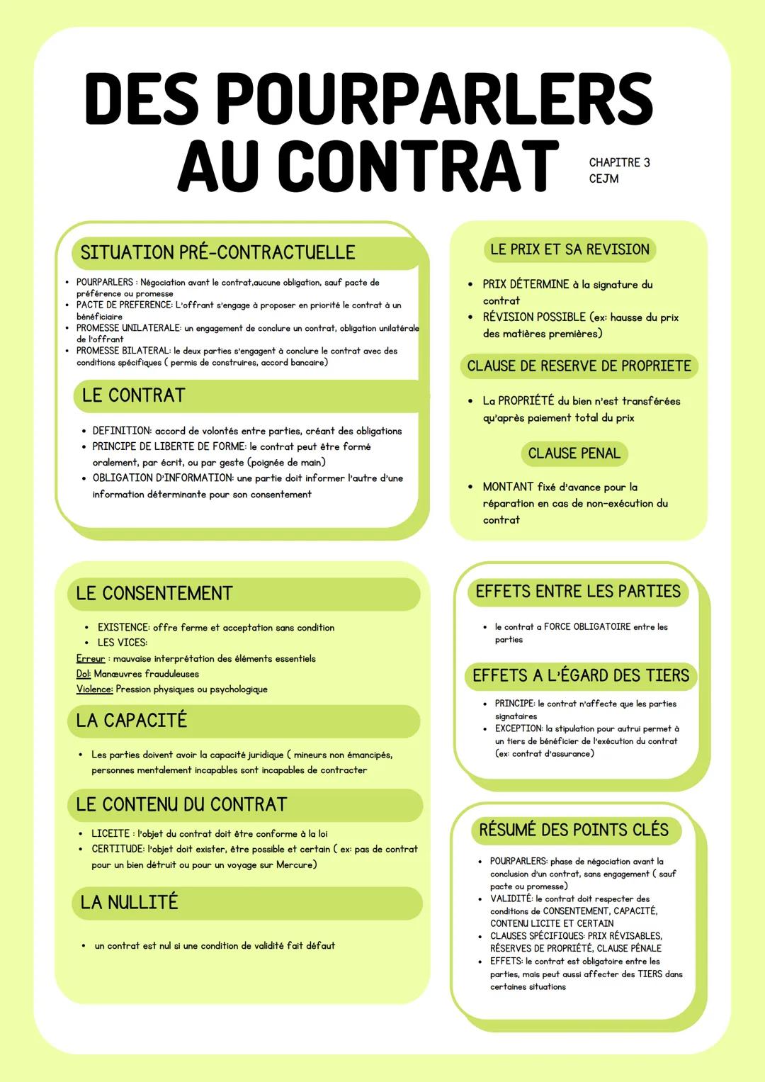 # DES POURPARLERS
# AU CONTRATTE
CHAPITRE 3
CEJM
### SITUATION PRÉ-CONTRACTUELLE
* POURPARLERS: Négociation avant le contrat, aucune o
