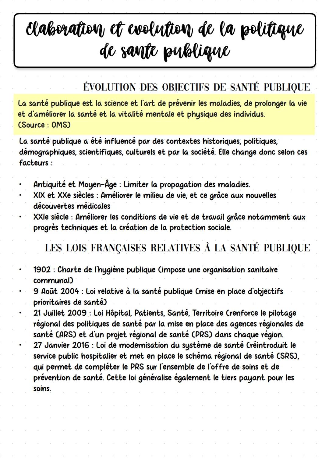 # Elaboration et evolution de la politique
de sante publique
## ÉVOLUTION DES OBJECTIFS DE SANTÉ PUBLIQUE
La santé publique est la science