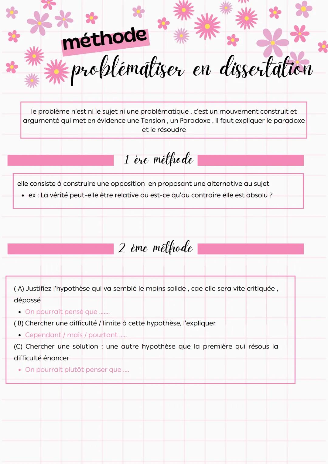 Méthode
Dissertation
Comment trouver un plan?:
remarque:
1. au brouillon, il faut d'abord analyser le
sujet, chercher des arguments / exempl