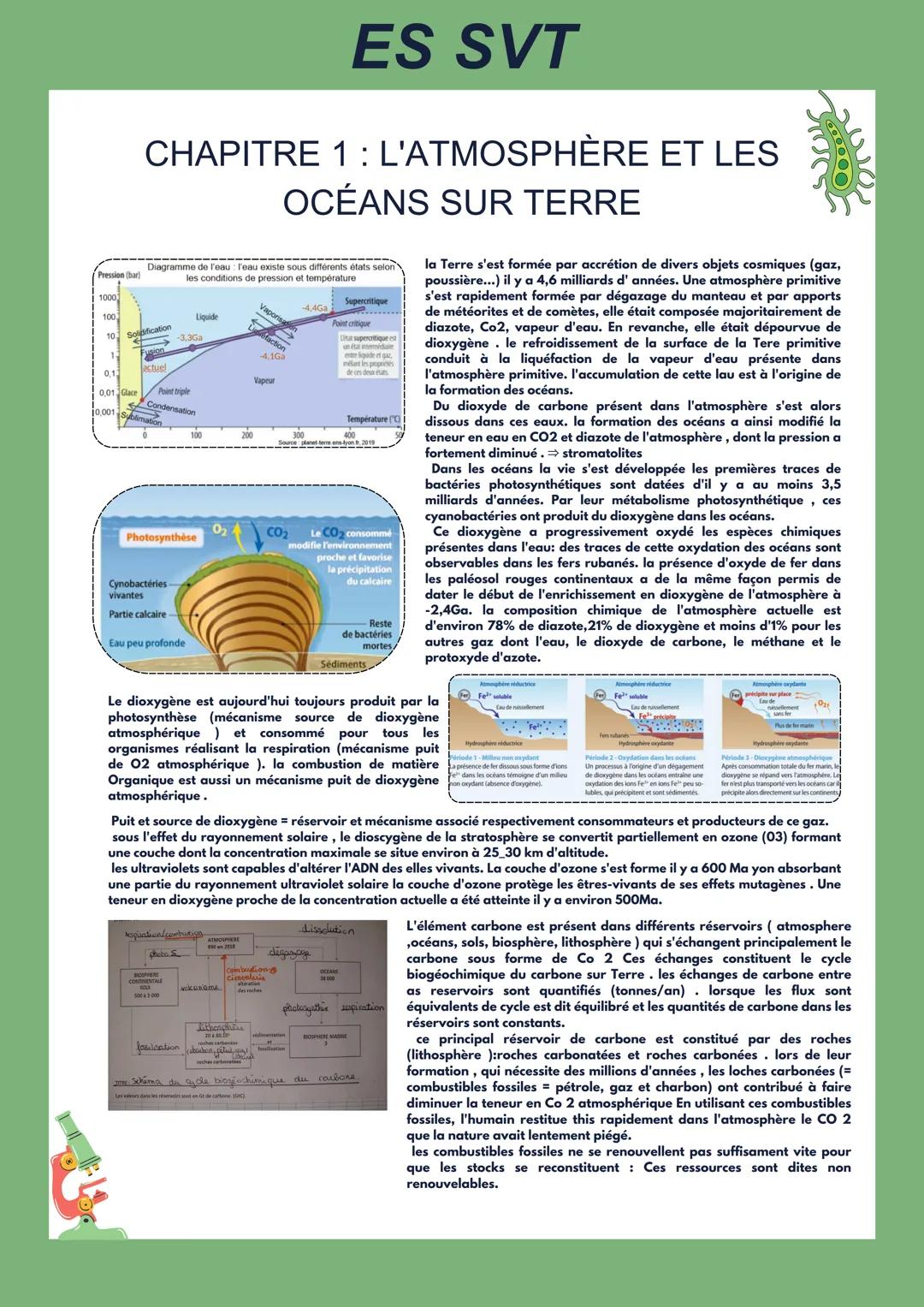 ES SVT
CHAPITRE 1: L'ATMOSPHÈRE ET LES
OCÉANS SUR TERRE
Diagramme de l'eau
les conditions de pression et température
* Liquide
* 3,3G