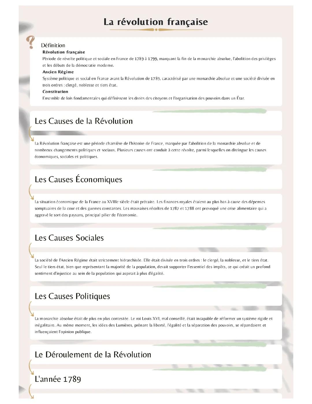 La révolution française