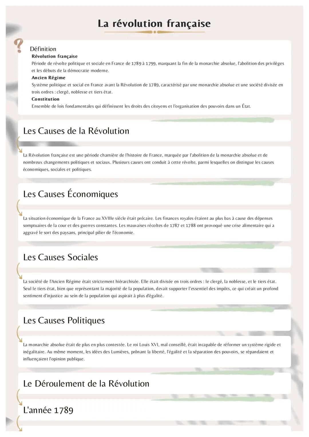 La révolution française
Définition
Révolution française
Période de révolte politique et sociale en France de 1789 à 1799, marquant la fin de