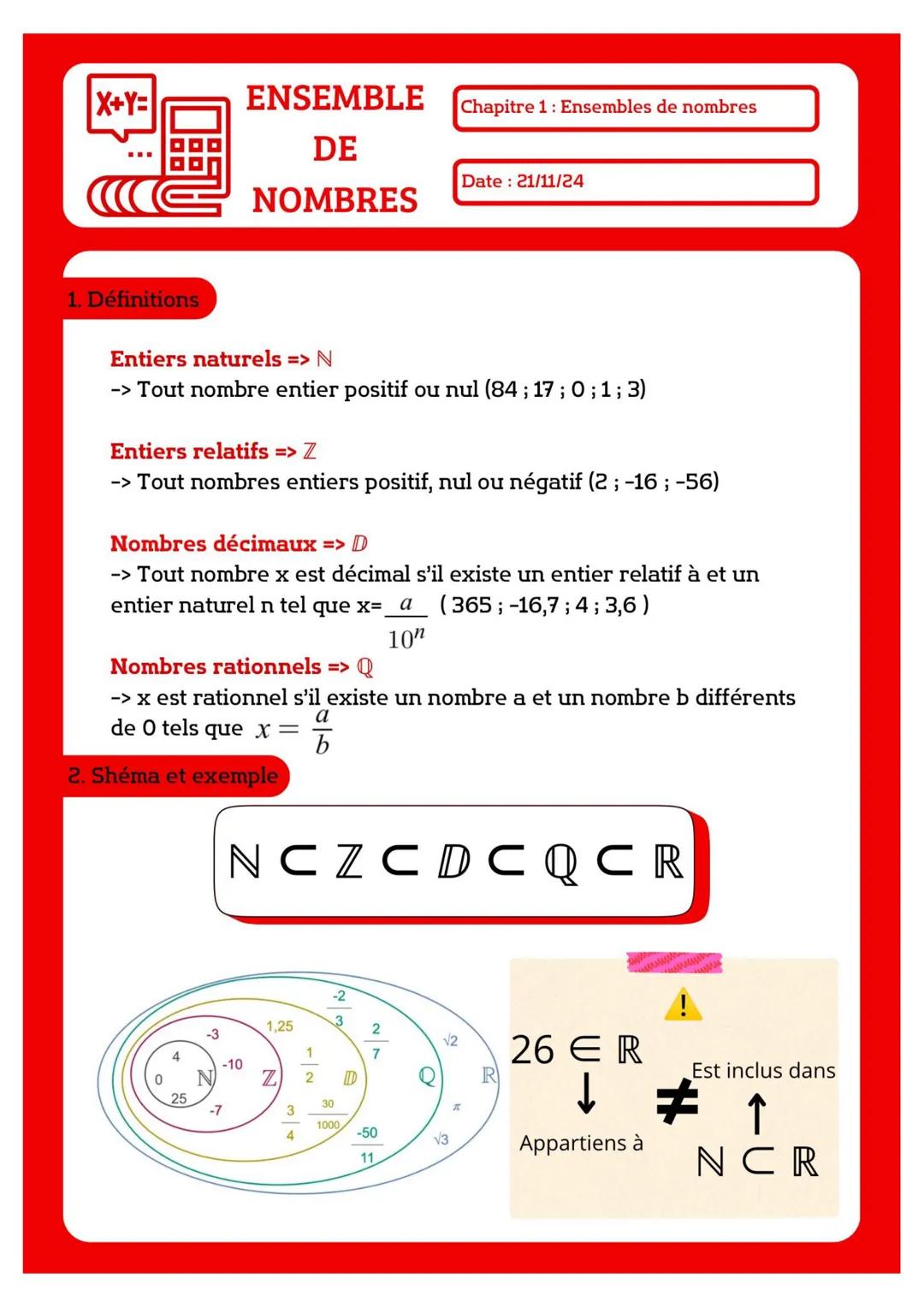 X+Y=
ENSEMBLE
Chapitre 1: Ensembles de nombres
DE
Date: 21/11/24
NOMBRES
1. Définitions
Entiers naturels => N
-> Tout nombre entier positi