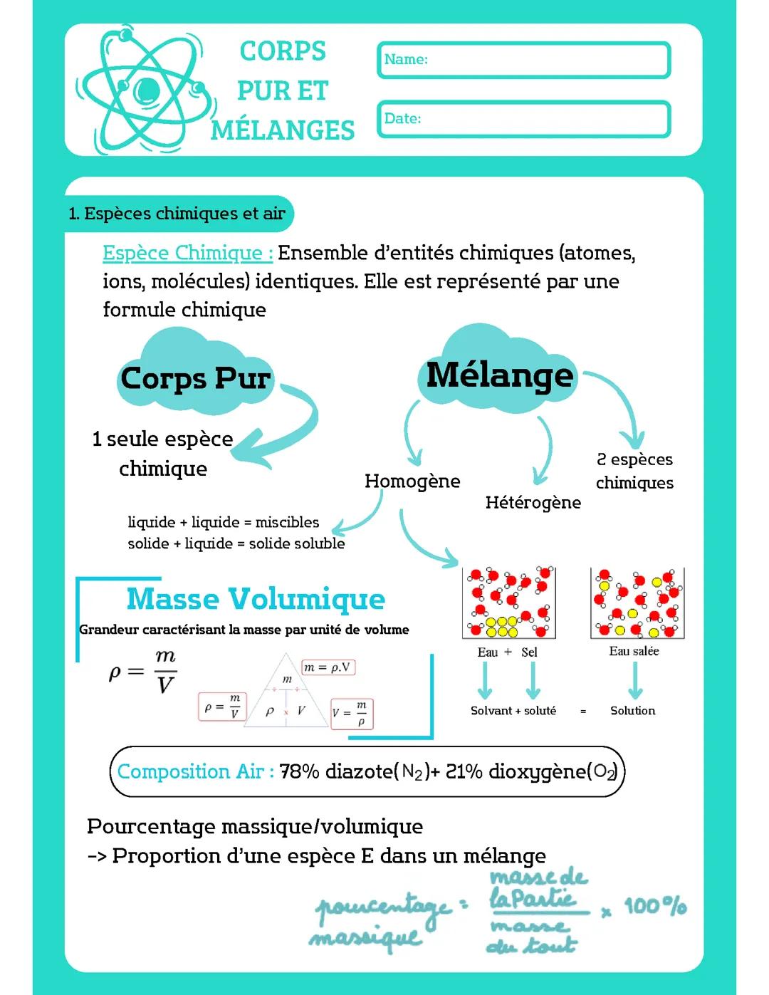 Corps pur et mélanges