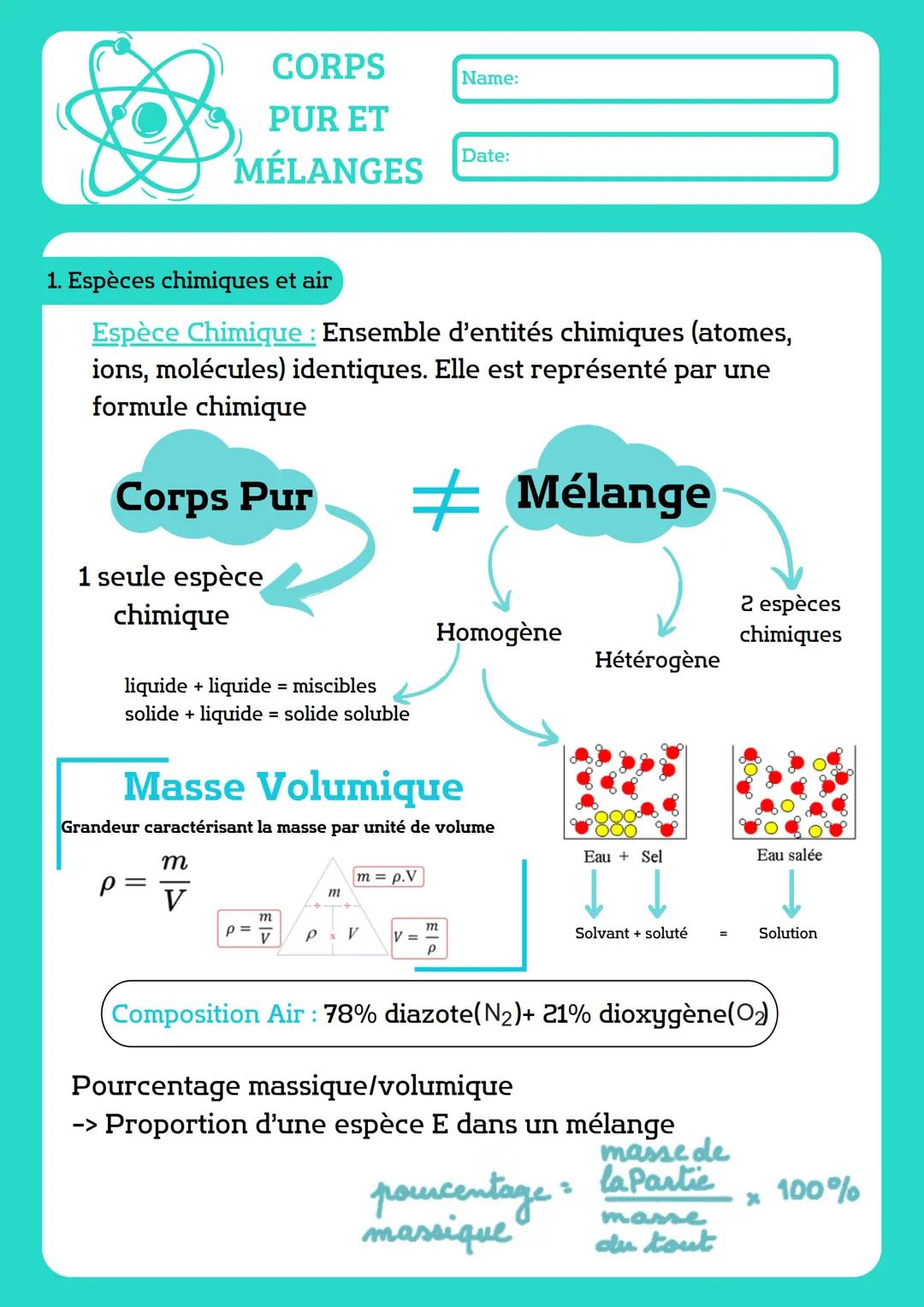 CORPS
PUR ET
MÉLANGES
Name:
Date:
1. Espèces chimiques et air
Espèce Chimique: Ensemble d'entités chimiques (atomes,
ions, molécules) identi