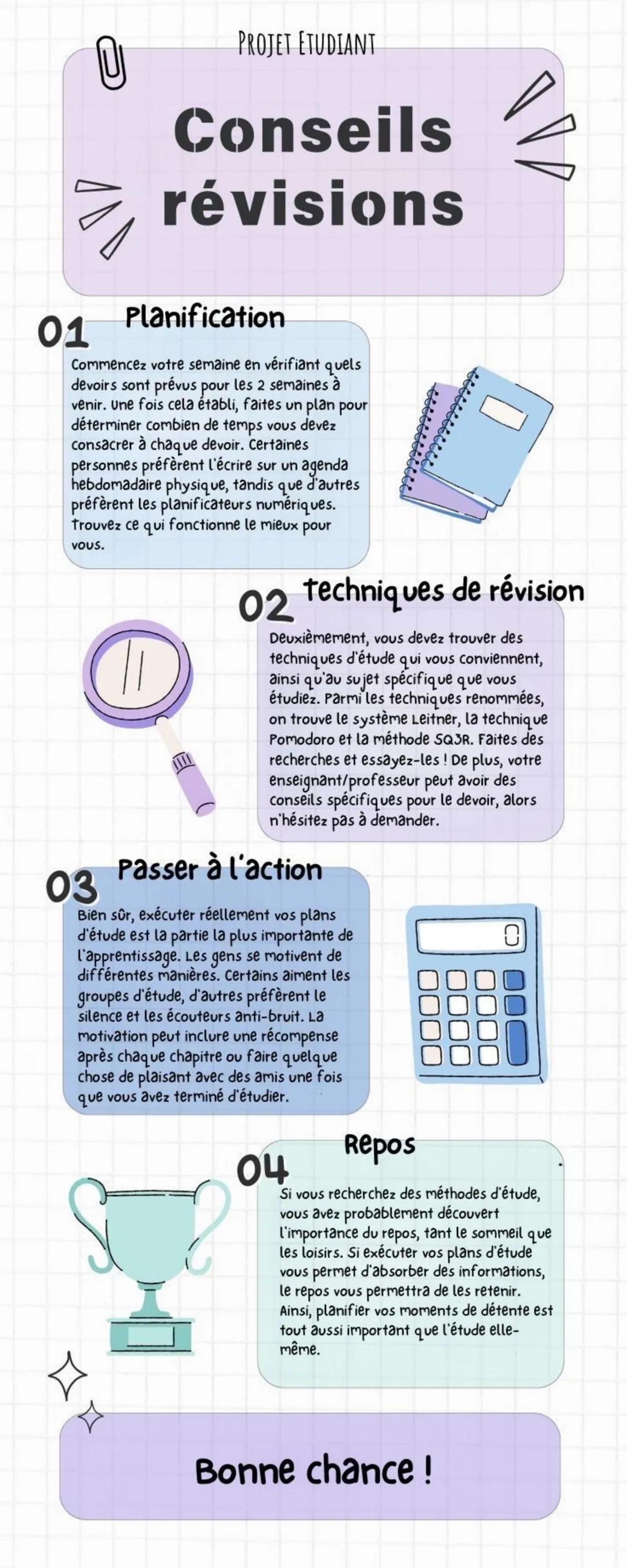 PROJET ETUDIANT
Conseils
révisions
01
Planification
Commencez votre semaine en vérifiant quels
devoirs sont prévus pour les 2 semaines à
ven