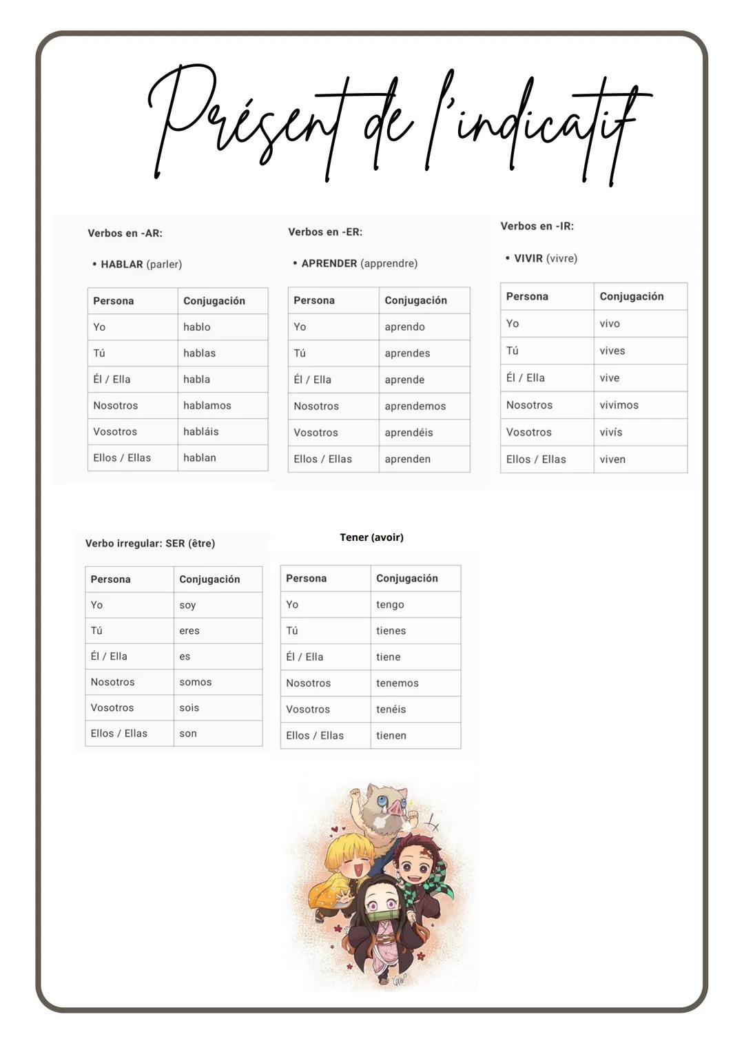 Présent de l'indicatif
Verbos en -AR:
⚫HABLAR (parler)
Verbos en -ER:
⚫ APRENDER (apprendre)
Verbos en -IR:
• VIVIR (vivre)
Persona
Conjugac
