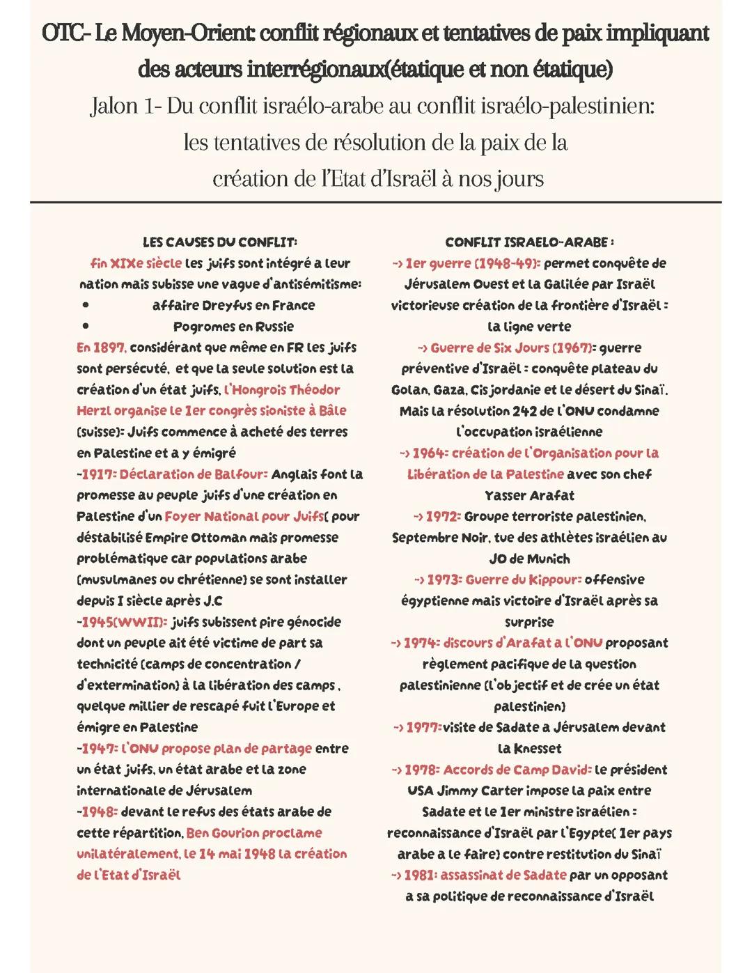 OTC thème 2 d’HGGSP: faire la guerre faire la paix