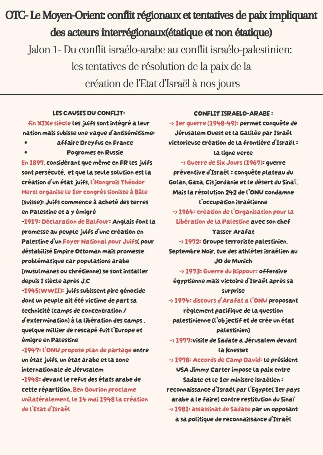 OTC-Le Moyen-Orient: conflit régionaux et tentatives de paix impliquant
des acteurs interrégionaux(étatique et non étatique)
Jalon 1-Du conf