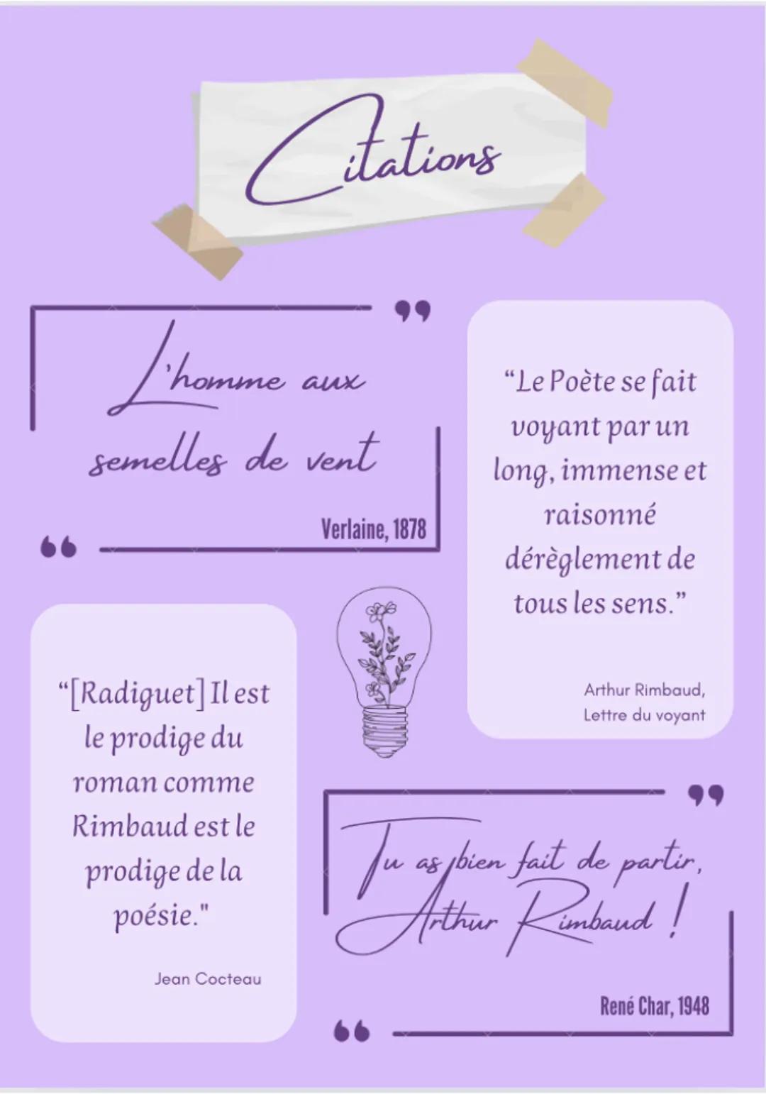 Les carnets
de Donai
Arthur Rimbaud (1859-1891)
Élève brillant, certain de sa vocation de
poète, il adresse un poème
(Soleil et Chair)
au po