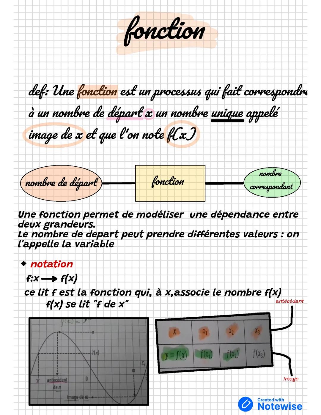 Fonction maths