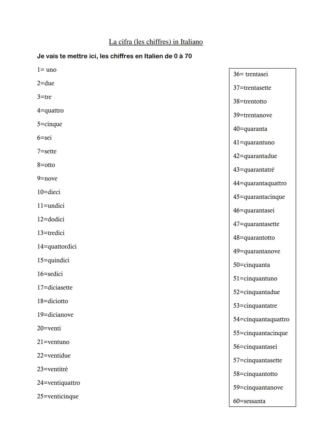 # La cifra (les chiffres) in Italiano
Je vais te mettre ici, les chiffres en Italien de 0 à 70
1= uno
2=due
36 trentasei
37-trentasette
