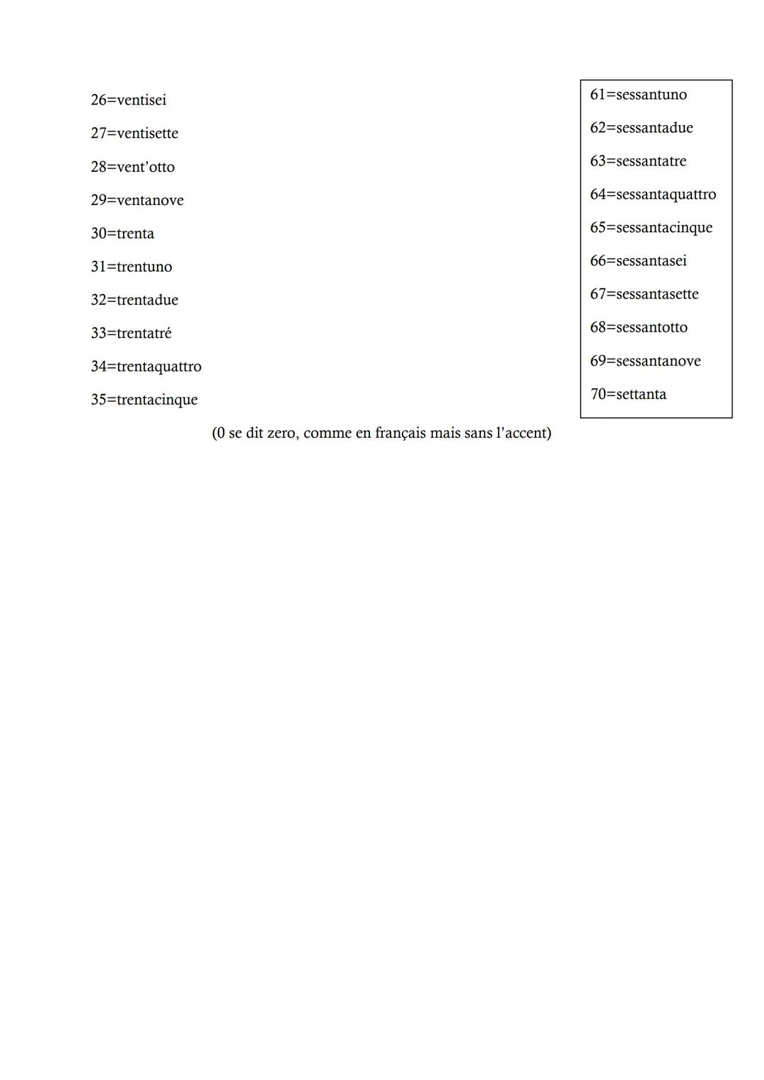 # La cifra (les chiffres) in Italiano
Je vais te mettre ici, les chiffres en Italien de 0 à 70
1= uno
2=due
36 trentasei
37-trentasette