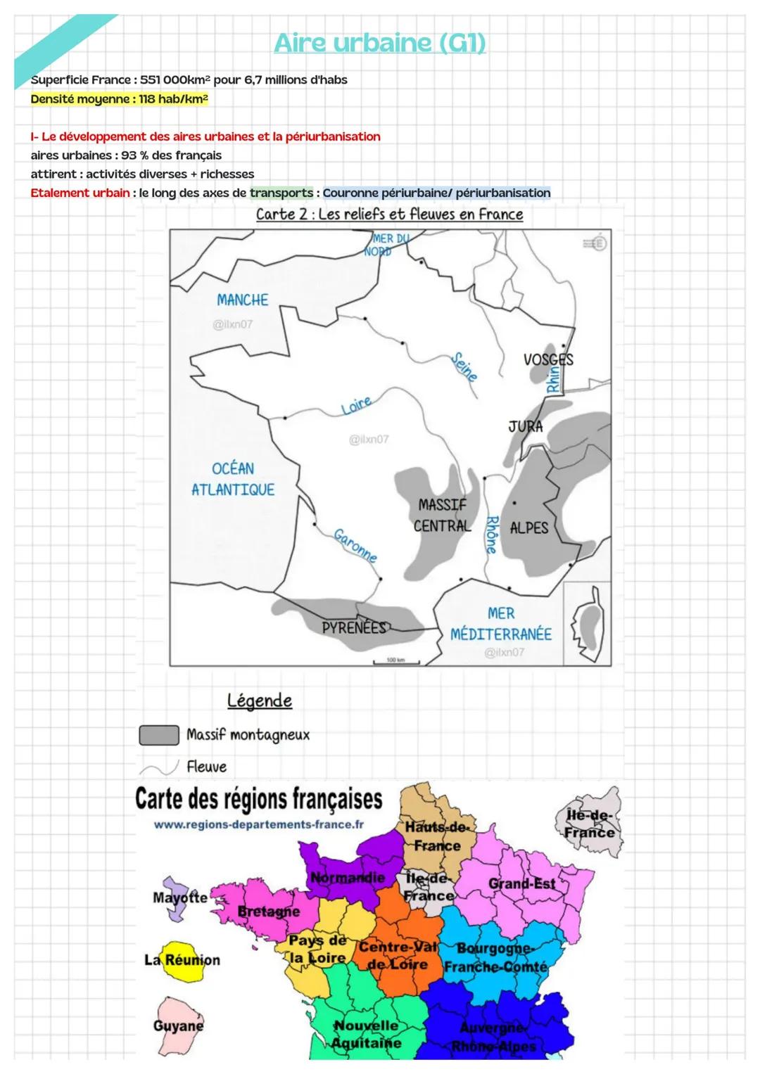 # Aire urbaine (G1)
Superficie France: 551 000km² pour 6,7 millions d'habs
Densité moyenne: 118 hab/km²
I- Le développement des aires urba