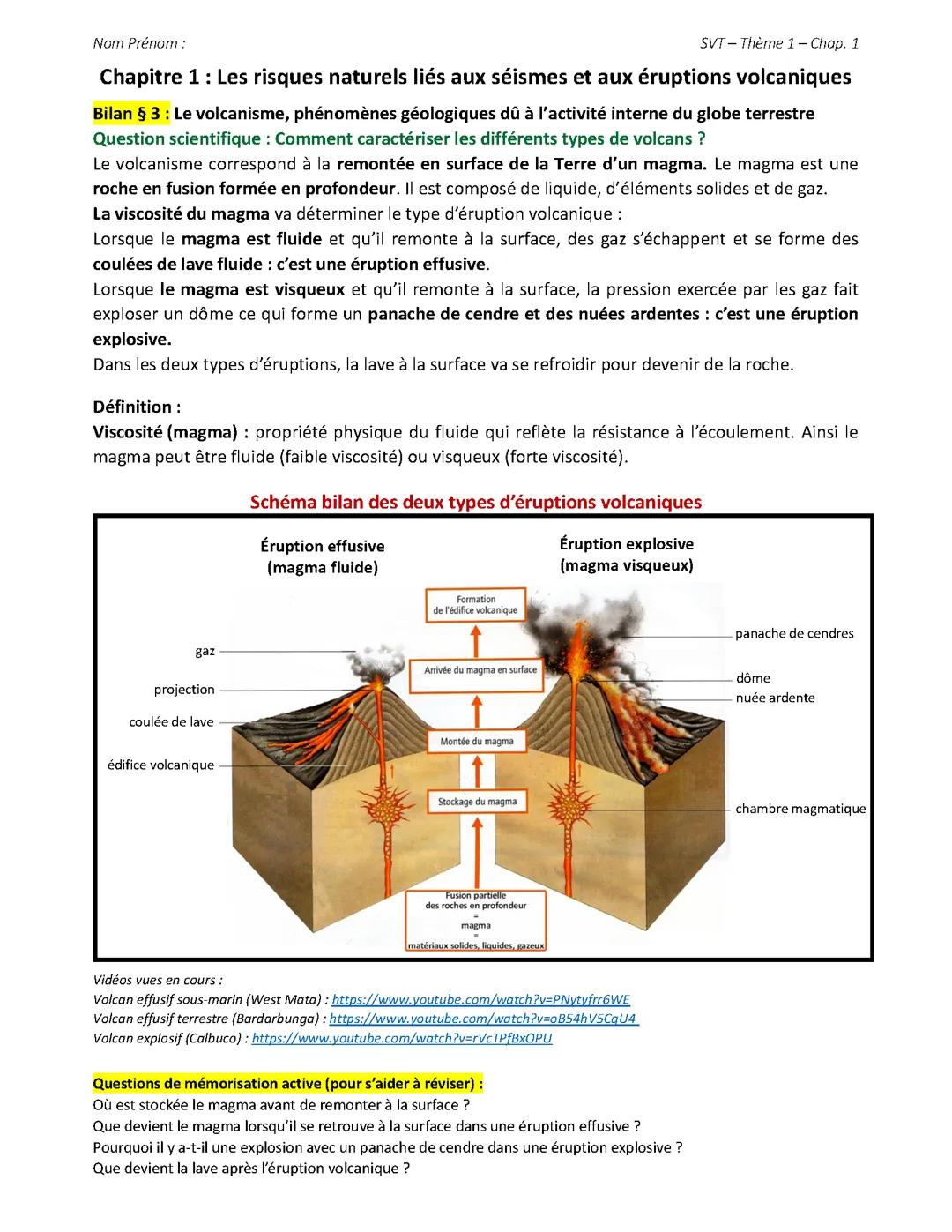 Leçon sur les volcans