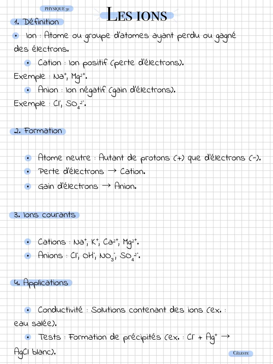 Les ions