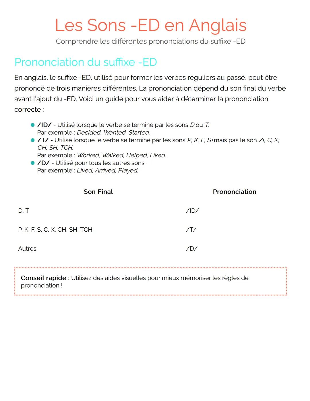 Les Sons -ED en Anglais
Comprendre les différentes prononciations du suffixe -ED
Prononciation du suffixe -ED
En anglais, le suffixe -ED, ut