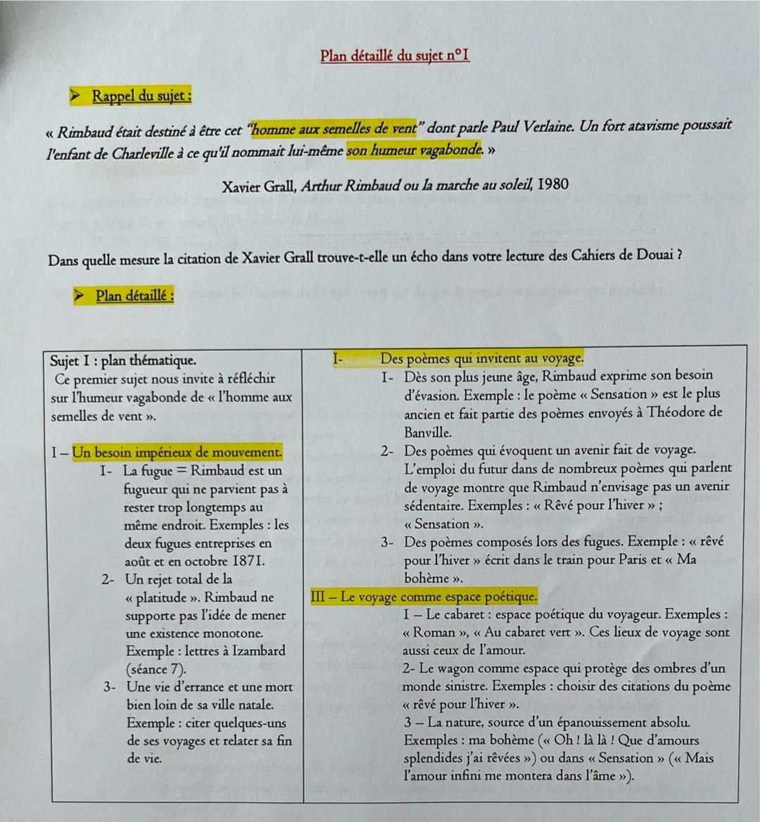 Plan détaillé du sujet n°1
Rappel du sujet :
«< Rimbaud était destiné à être cet "homme aux semelles de vent" dont parle Paul Verlaine. Un f