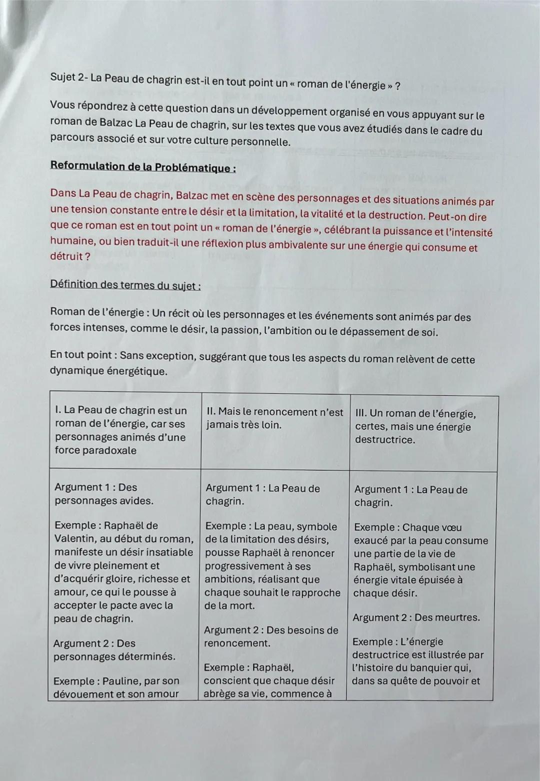 # Dissertation sur Balzac
Sujet 1- Dans la revue Romantisme, Arlette Michel écrit que « l'énergie [dans l'œuvre de Balzac
représente la for
