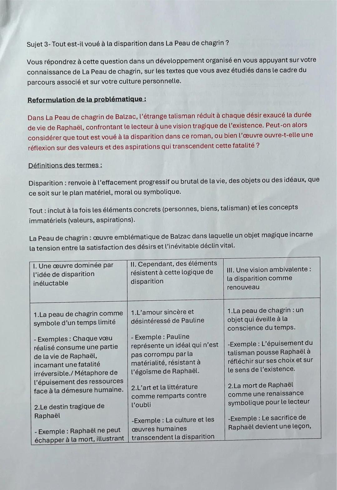 # Dissertation sur Balzac
Sujet 1- Dans la revue Romantisme, Arlette Michel écrit que « l'énergie [dans l'œuvre de Balzac
représente la for