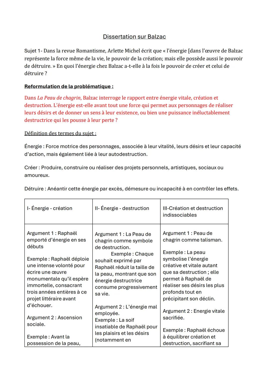Dissertation sur Balzac
Sujet 1- Dans la revue Romantisme, Arlette Michel écrit que « l'énergie [dans l'œuvre de Balzac
représente la force