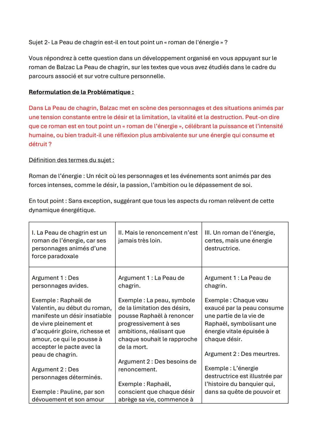 Dissertation sur Balzac
Sujet 1- Dans la revue Romantisme, Arlette Michel écrit que « l'énergie [dans l'œuvre de Balzac
représente la force