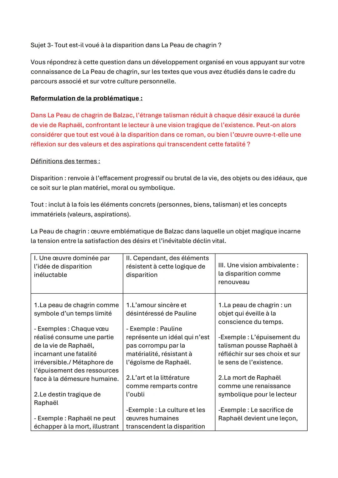 Dissertation sur Balzac
Sujet 1- Dans la revue Romantisme, Arlette Michel écrit que « l'énergie [dans l'œuvre de Balzac
représente la force