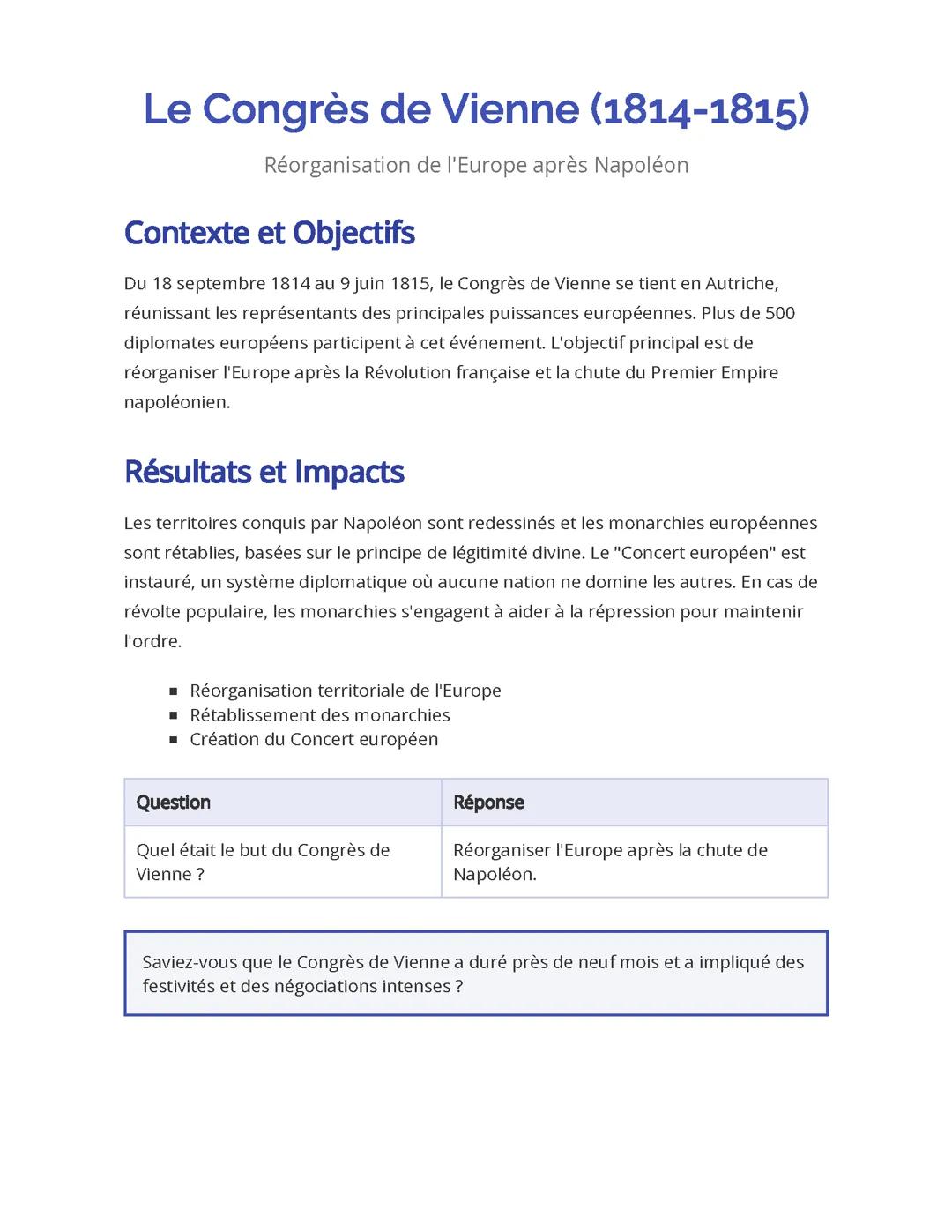 Le Congrès de Vienne (1814-1815)