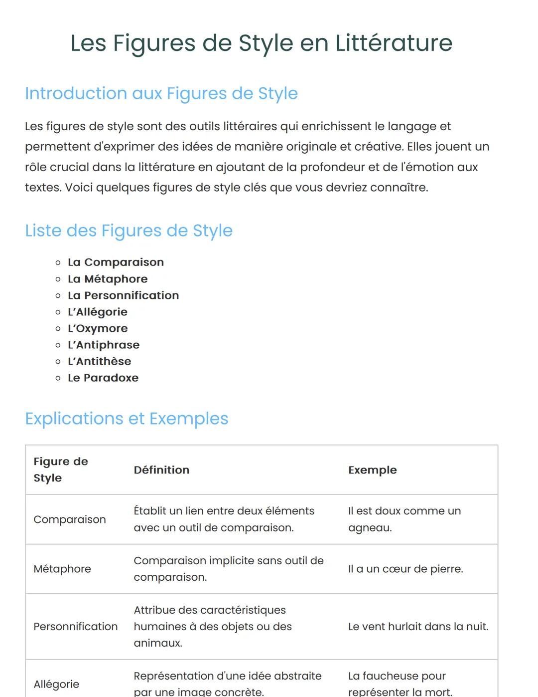 Les Figures de Style en Littérature
Introduction aux Figures de Style
Les figures de style sont des outils littéraires qui enrichissent le l