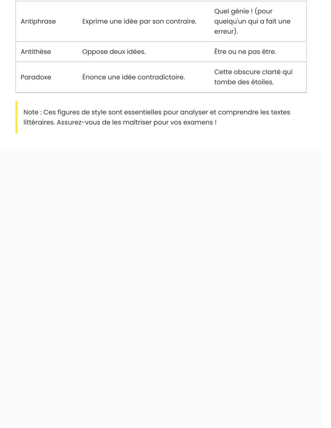 Les Figures de Style en Littérature
Introduction aux Figures de Style
Les figures de style sont des outils littéraires qui enrichissent le l