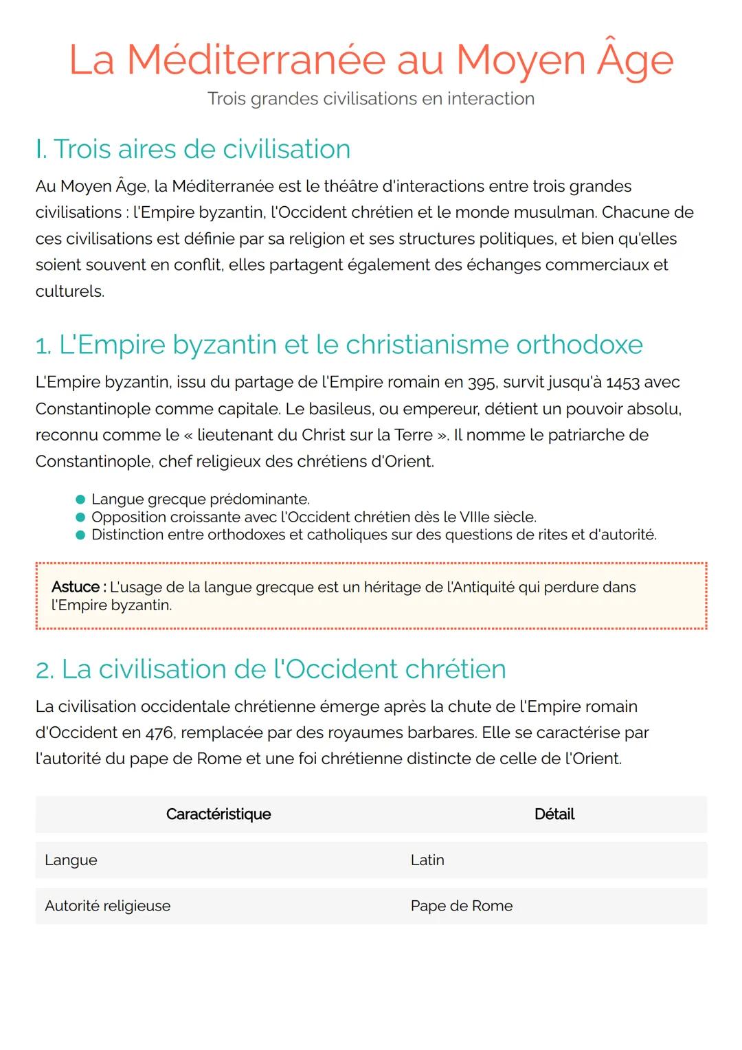 La Méditerranée au Moyen Âge
Trois grandes civilisations en interaction
I. Trois aires de civilisation
Au Moyen Âge, la Méditerranée est le