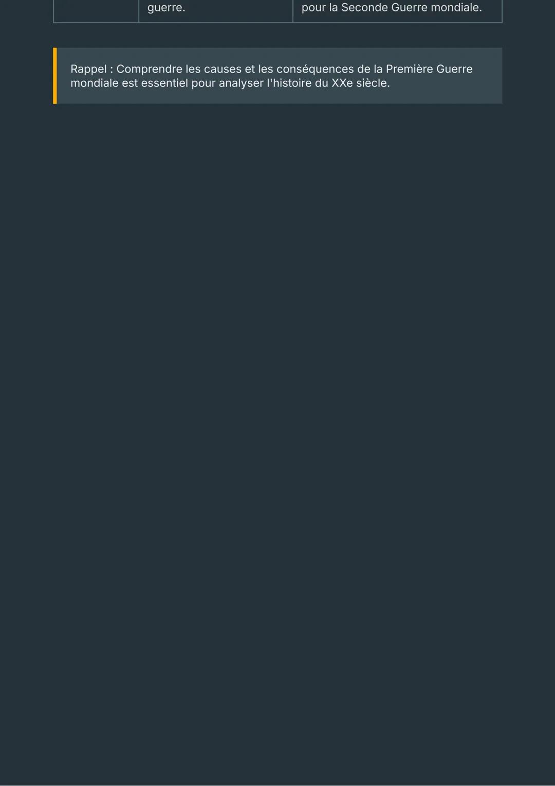 La Première Guerre Mondiale
Introduction
La Première Guerre mondiale, souvent appelée la Grande Guerre, a été un conflit
mondial qui a duré