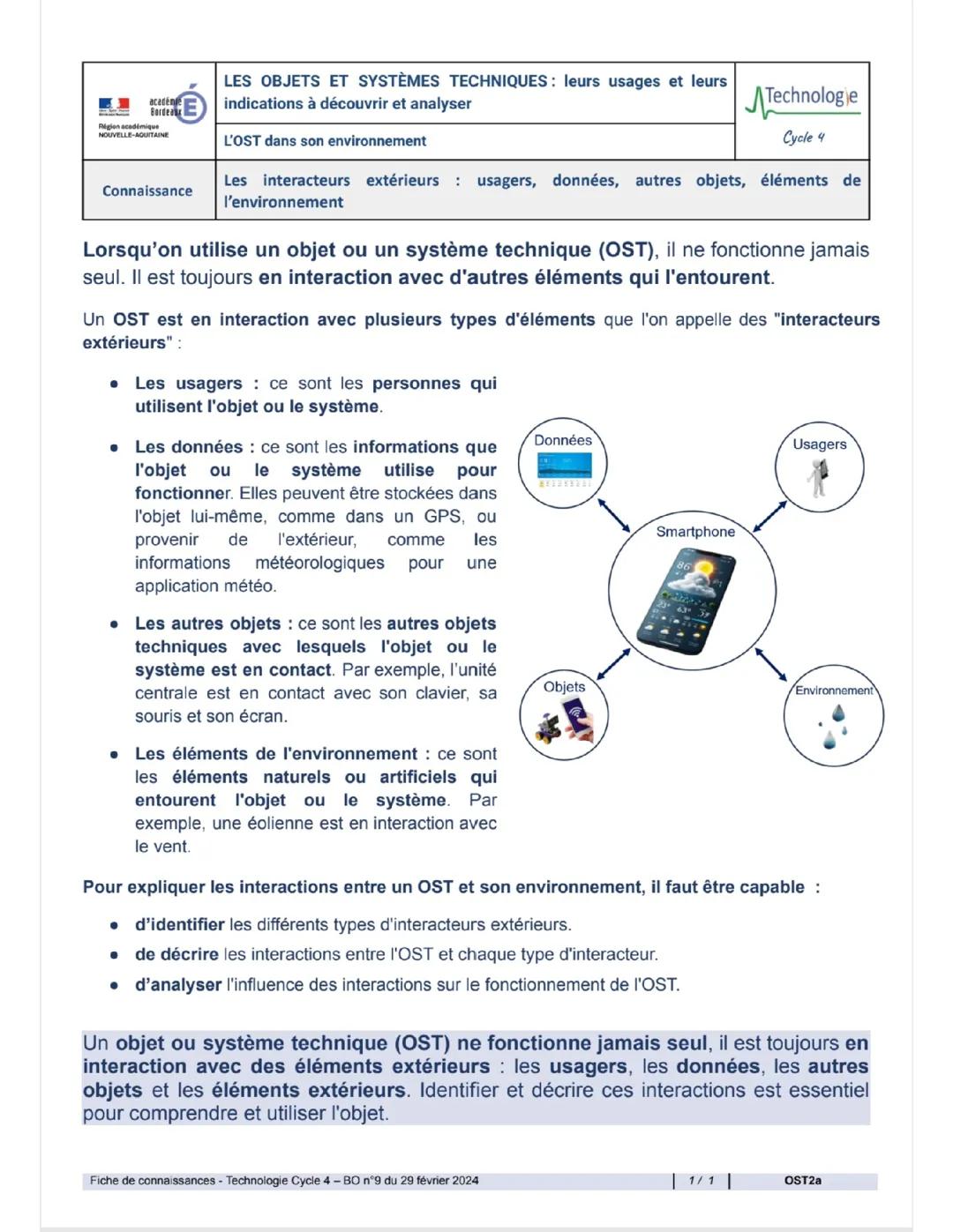 Technologie: revision brevet blanc
