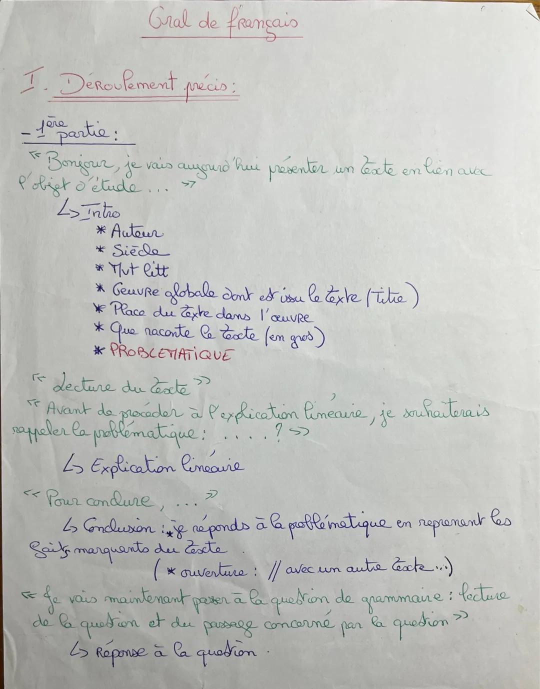 Gral de français
I. Déroulement précis:
- fere partie:
Bonjour, je vais aujourd'hui présenter un texte en lien avec
P'objet d'étude
Intr