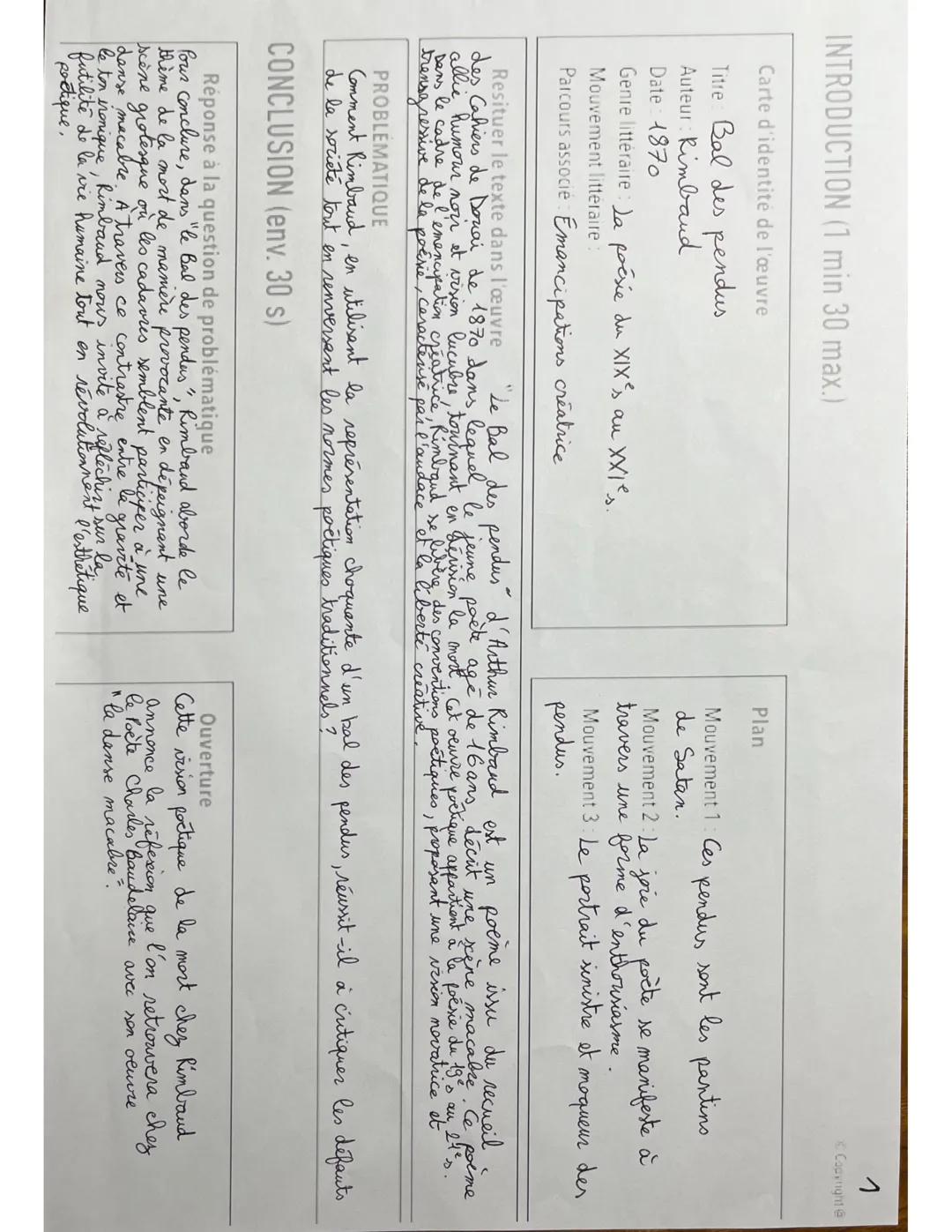 Explication linéaire Le bal des pendus Arthur Rimbaud