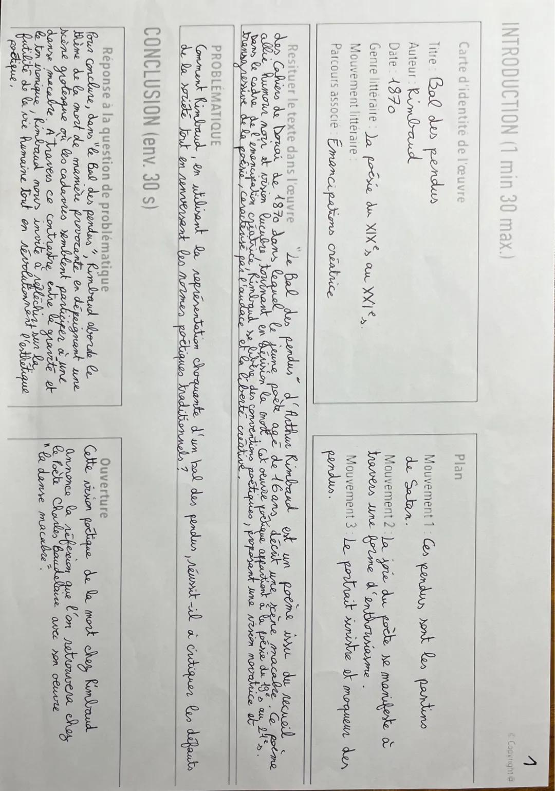 INTRODUCTION (1 min 30 max.)
Carte d'identité de l'œuvre
Titre: Bal des pendus
Auteur: Rimbaud
Date: 1870
Genre littéraire la poésie du XIX'